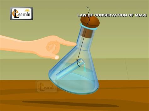 Law Of Conservation Of Mass Experiment Law Of Conservation Of Matter Wile 31