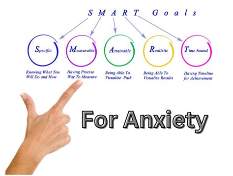 Helpful Examples Of Smart Goals For Anxiety Simply Mental Health