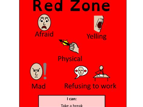 It is particularly useful for children for whom emotional regulation is difficult. Zone of Regulation Display | Teaching Resources