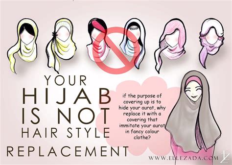 Hati Hati Muslimah Wajib Tahu Perbedaan Hijab Jilbab Khimar