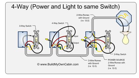 The 2 diagrams below shows a 4 way added into the traveler wires and yet the light stays on even after the 4 way switch is flipped. 3 Way Switch Wiring Diagram Power At Switch - Circuit ...