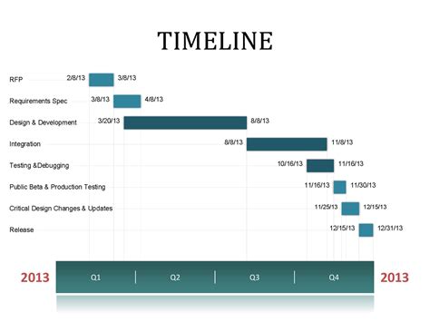 30 Timeline Templates Excel Power Point Word ᐅ TemplateLab