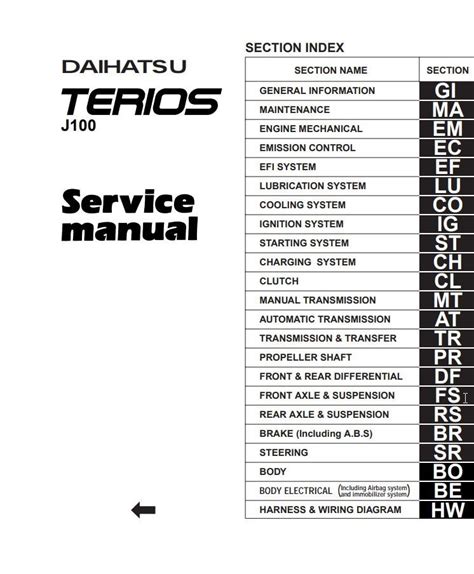 Daihatsu Terios J100 Service Manual DigitalPages Net