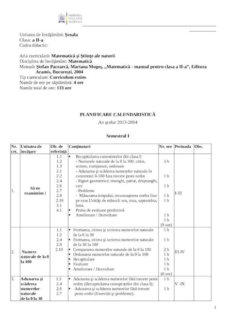 Docx Planificare Matematica Clasa Aii A 2013 2014 Dokumentips