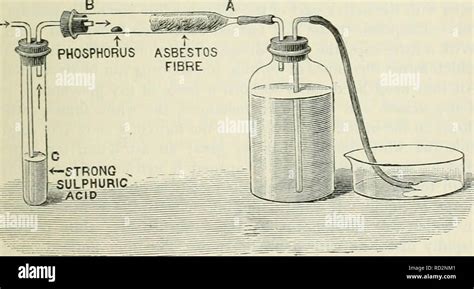 Phosphorus Burn Air Hi Res Stock Photography And Images Alamy