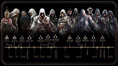 When Does Assassins Creed Mirage Take Place