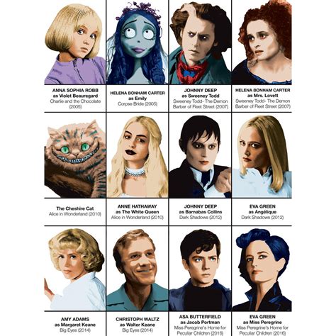 Tim Burton Characters Ubicaciondepersonascdmxgobmx