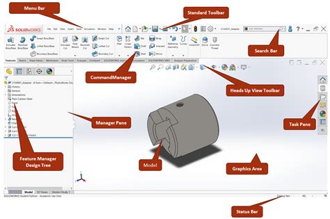 General User Interface Components Introduction To SolidWorks Part 1