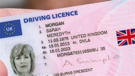 Find Out How To Change Your Identify Handle Photograph On Your Uk