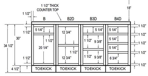 Stock kitchen cabinets come in standard sizes and dimensions that are important to know when planning your kitchen remodel. stadard measurement kitchen cabinets | Highlands Designs ...