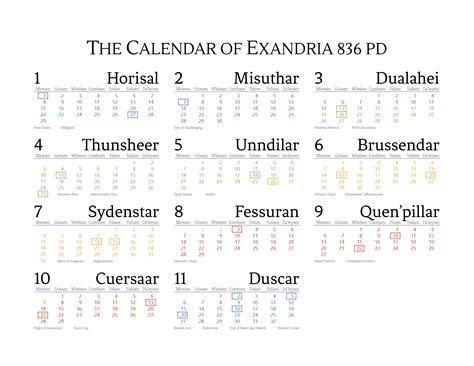 Printable Exandria Wildemount Calendar Arts And Crafts Dandd Beyond