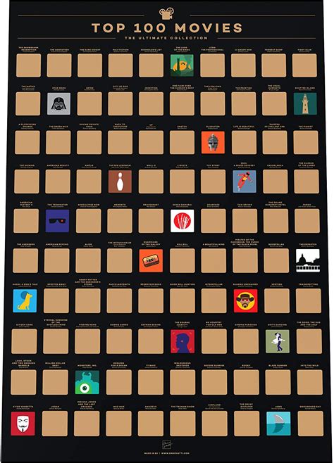 350+ essential movies scratch poster bucket list scratch off movie poster best movies poster st valentines day cult films star wars marvel. 100 Movies To Watch Before You Die Poster - Allawn
