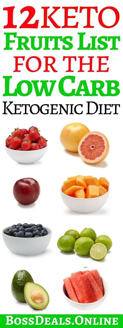 12 Keto Fruits List For The Low Carb Ketogenic Diet 1 Diets For Picky