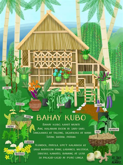 Bahay Kubo Childrens Art Filipino Art Tagalog Bahay Kubo Folk Song