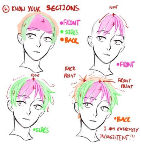 How to draw anime tutorial with beautiful anime character. Pin by Lucy Chen on Art Tutorials | How to draw hair ...