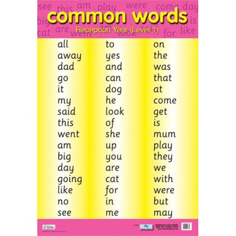 School Educational Posters Common Words Level 1