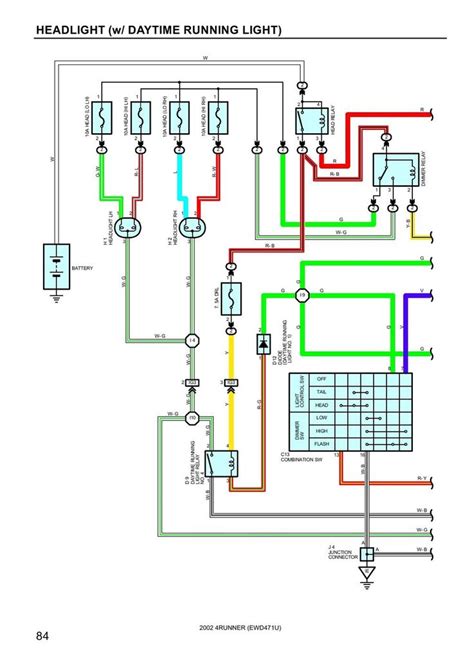 It shows the components of the circuit as simplified shapes, and the power and signal connections between the devices. 70 Best Of toyota Tacoma Tail Light Wiring Diagram- shifting or installing a fresh fixture can ...