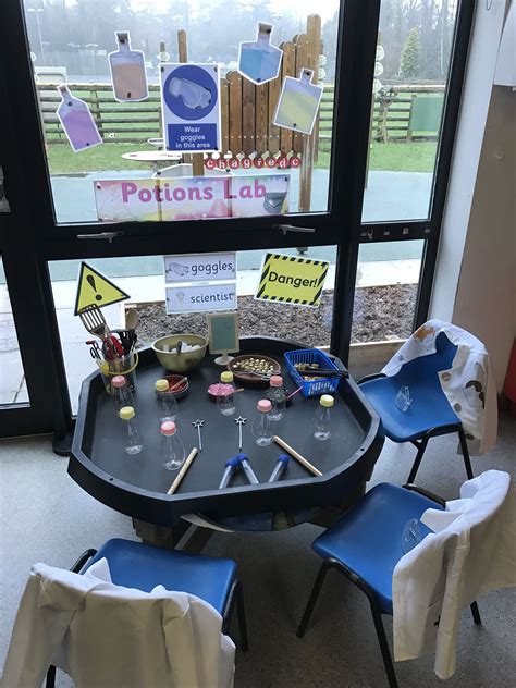 Potions Lab Role Play Areas Science For Kids Play Based Learning