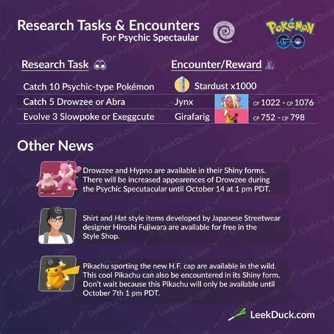 Pokemon Go All Psychic Event Field Research And Encounter Rewards