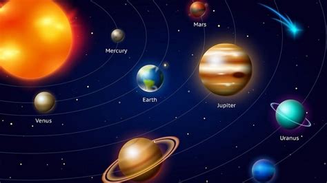 Planet Facts 10 Interesting Facts About The Planets Interesting Facts