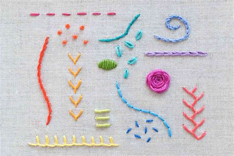 Simple Embroidery Border Patterns