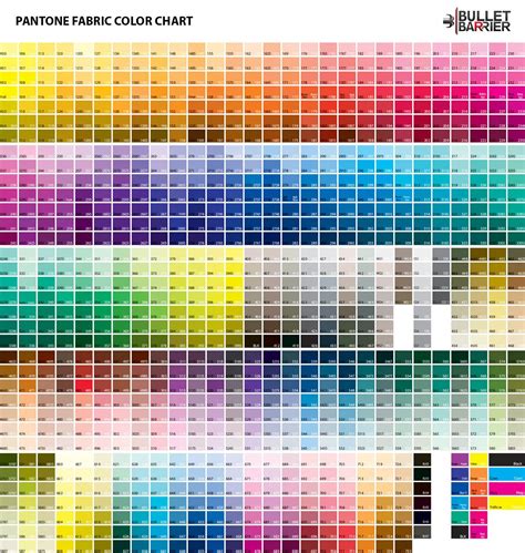 Pantone Colour Chart 7 Pantone Color Chart Decor Color Palette Pantone