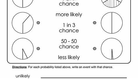 Probability Of Numbers Worksheet