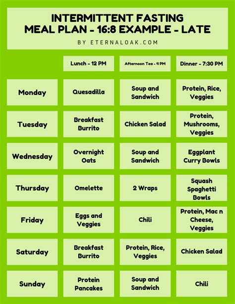 Intermittent Fasting Meal Plan 204 Intermittent Fasting Warrior