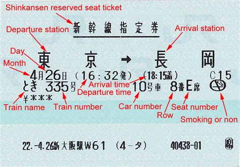 Japan Rail Passes In Singapore H I S International Travel Agency