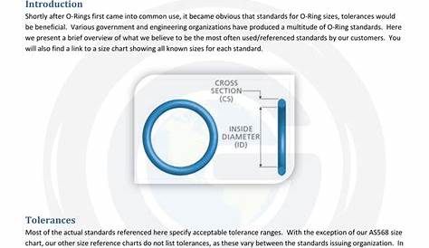 O ring size chart metric 554232-As568 o-ring size chart metric