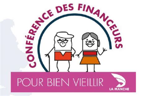 Appel à Projet 2021 Conférence Des Financeurs De La Prévention De La