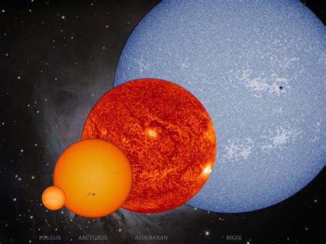 Size And Mass Of Stars And Planets The Heavens Declare