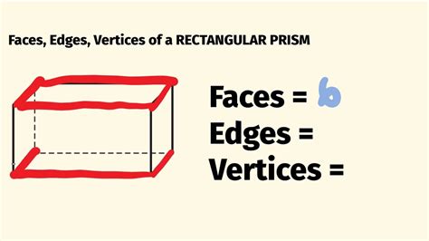 How Many Faces Edges And Vertices Does A Rectangular Prism Have Youtube