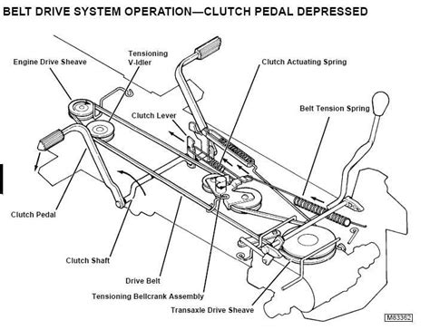 John Deere Lx188 Mower Deck Belt Diagram Designed With Superior