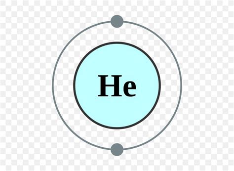 Electron Shell Helium Atom Valence Electron Electron Configuration PNG X Px Electron