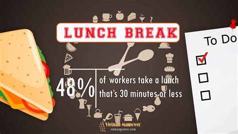 Lunch Breaks At Work How Long Is Optimum To Benefit Organization And Workers By Yen Tran