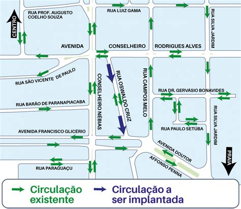 Trecho De Rua Em Santos Passa A Ter Mão única Para Melhorar O Trânsito Prefeitura De Santos