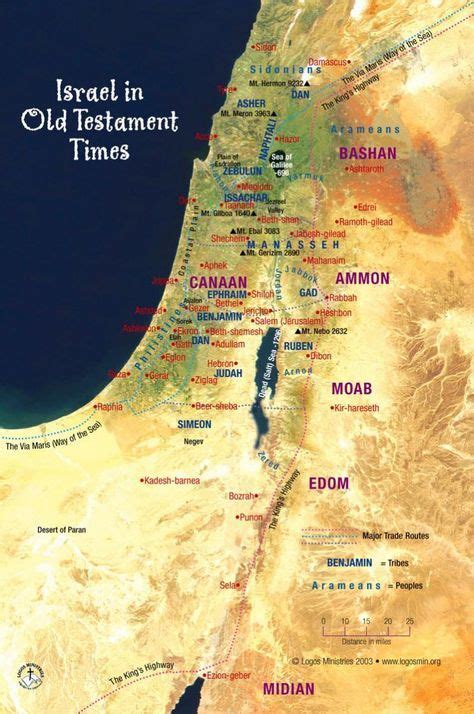 Israel In Old Testament Times Bible Knowledge Bible Study Bible