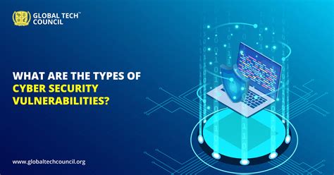 What Are The Types Of Cyber Security Vulnerabilities Global Tech Council