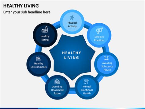 Healthy Living Powerpoint Template
