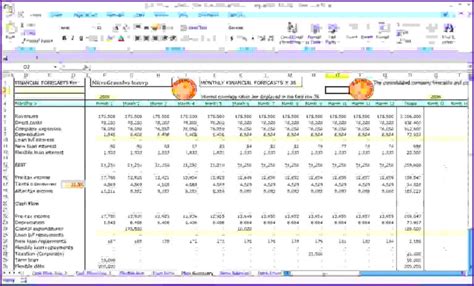 Personal Financial Forecasting Spreadsheet Throughout Financial Forecast Template Excel Invoice