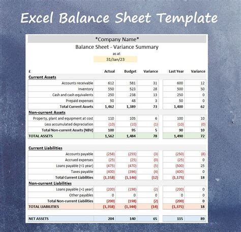 Excel Balance Sheet Template With Actual Budget And Instant Download Etsy