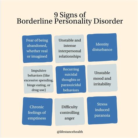 Borderline Personality Disorder Signs And Symptoms Lifestance Health
