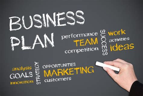 Building A Business Plan Retain Consulting