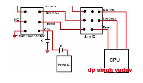 sim card circuit diagram pdf