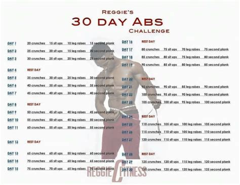 ABS CHALLENGE In 30 DAYS