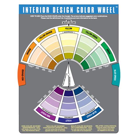 The Color Wheel Company Interior Design Wheel