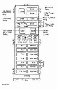 2004 Ford Taurus Fuse Box Panel Diagram
