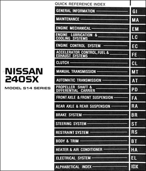 Nicoclub.com purchases, downloads, and maintains a comprehensive directory of nissan factory service manuals for use by our registered members. 1991 Nissan 240sx Fuel Pump Wiring Diagram - Wiring Diagram