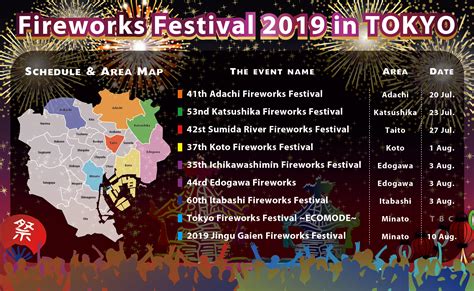 Best Fireworks In Tokyo 2019 Summer Japan Travel Guide Jw Web Magazine